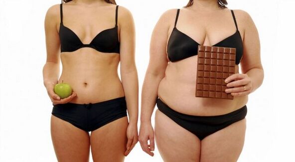 La pérdida de peso se produce limitando la ingesta de calorías. 
